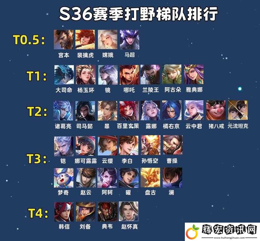 S5賽季排位賽如何制勝