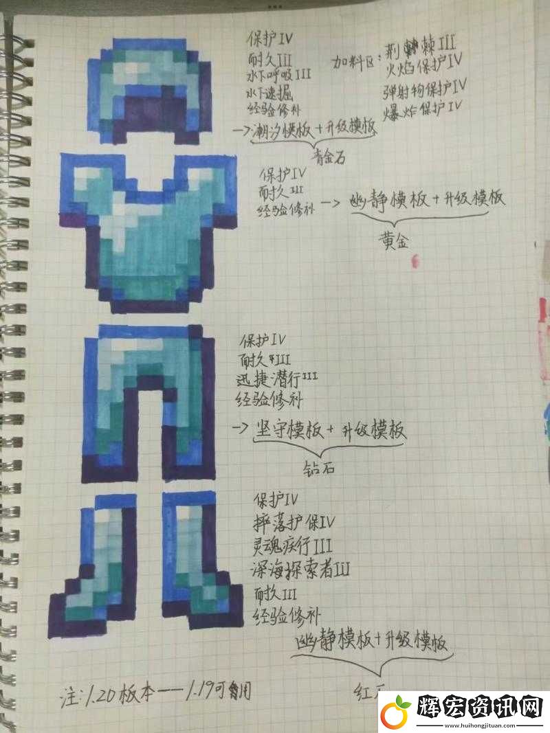 如何掌握我的世界金蘋果附魔的底層邏輯