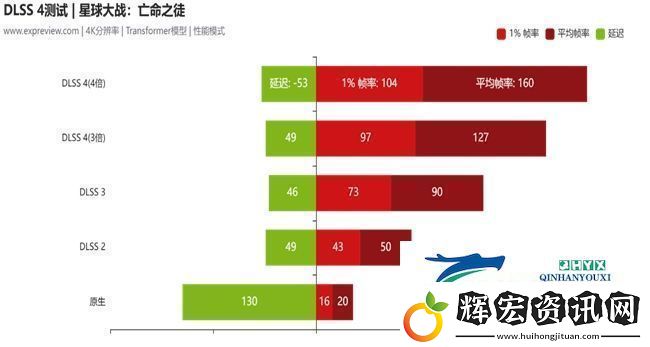 蛇年有新意！華碩攜全新RTX
