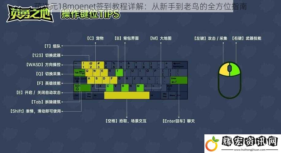 萌次元18moenet簽到教程詳解：從新手到老鳥的全方位指南