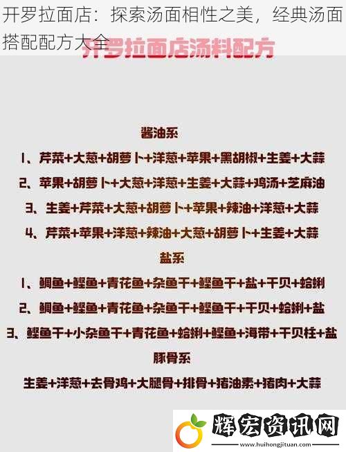 開羅拉面店：探索湯面相性之美，經(jīng)典湯面搭配配方大全
