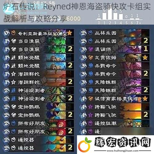 爐石傳說：Reyned神恩海盜騎快攻卡組實戰(zhàn)解析與攻略分享