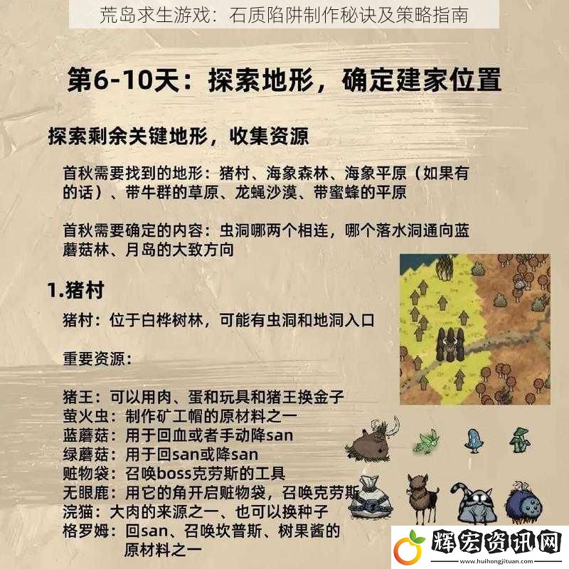 荒島求生游戲：石質(zhì)陷阱制作秘訣及策略指南