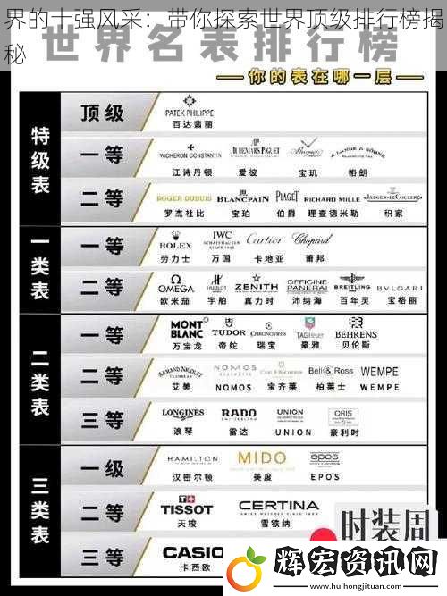 界的十強(qiáng)風(fēng)采：帶你探索世界頂級(jí)排行榜揭秘
