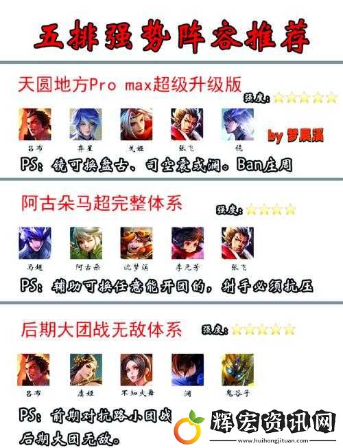 新賽季排位賽如何高效開黑