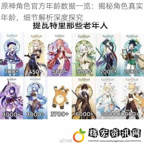 原神角色官方年齡數(shù)據(jù)一覽：揭秘角色真實年齡，細(xì)節(jié)解析深度探究