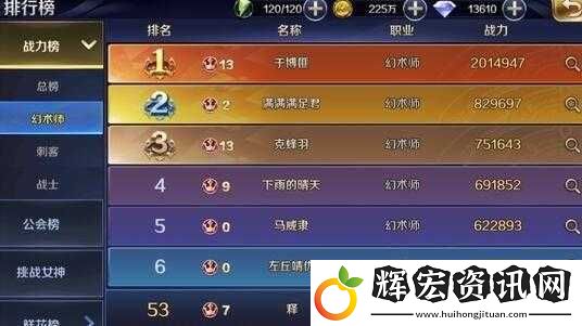幻城手游里分靈獸系統(tǒng)究竟要達(dá)到多少級(jí)才能開(kāi)啟呢
