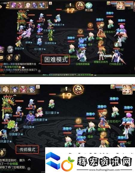 夢幻西游手游世界boss如何全輸出陣容通關(guān)