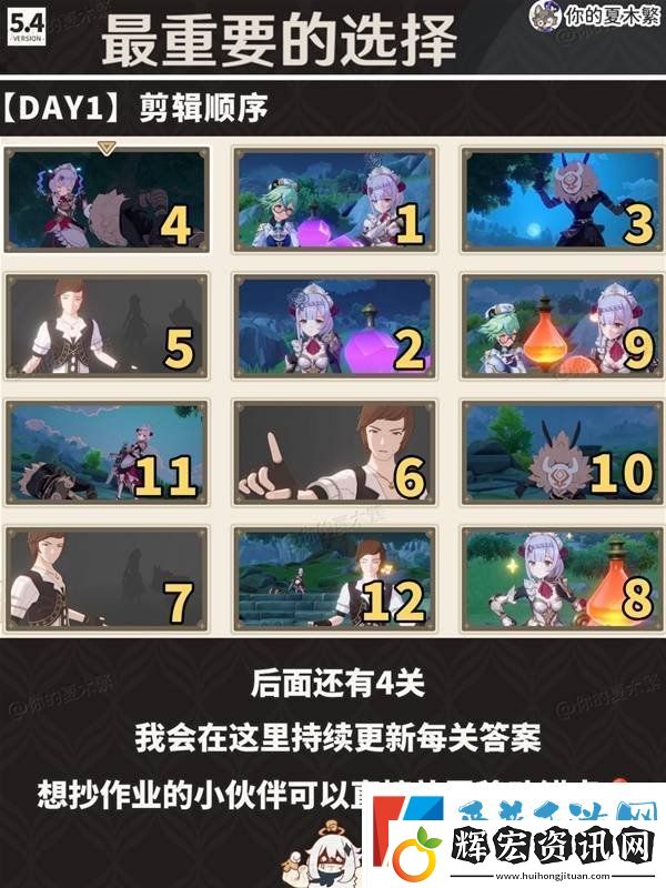 原神剪影輯幀全關(guān)卡活動攻略