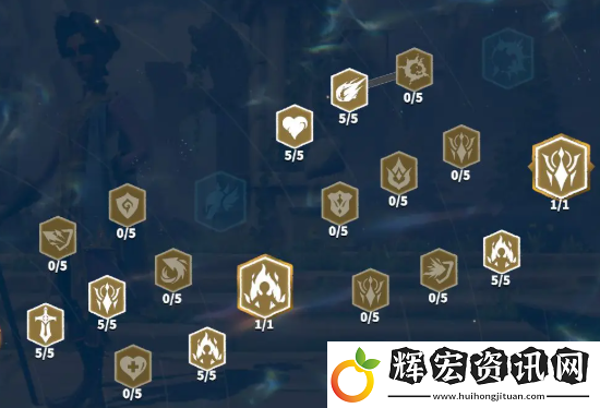 萬(wàn)龍覺醒貝特蘭德天賦怎么加點(diǎn)