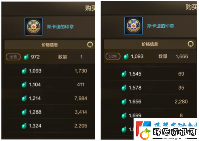 【DNF手游】拍賣行要變天了！這2個道具即將暴漲