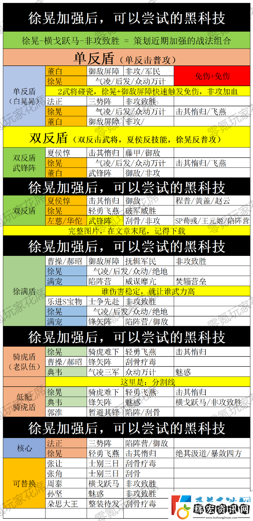 三國志戰(zhàn)略版徐晃