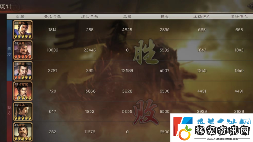 三國志戰(zhàn)略版徐晃