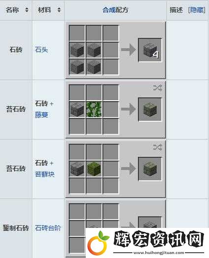 如何在生存戰(zhàn)爭中制作石磚