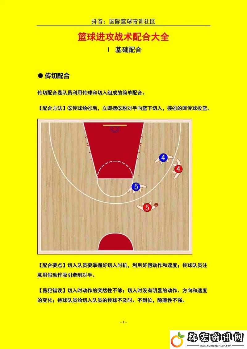 街頭籃球手游中籃下進(jìn)攻有何絕技