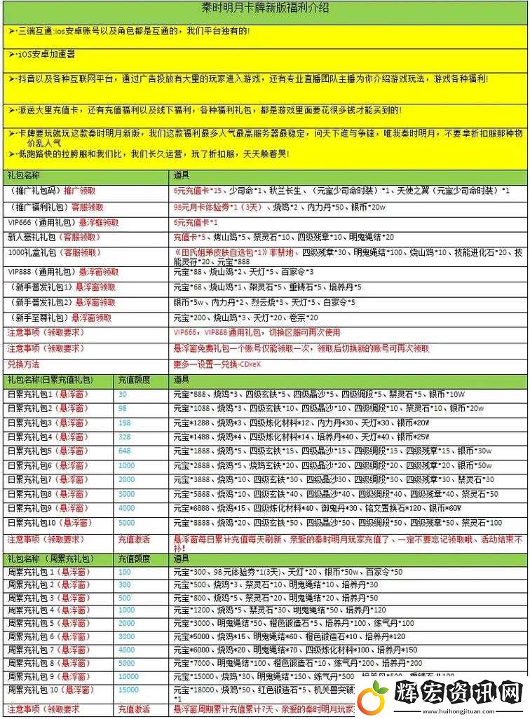 秦時(shí)明月世界超全口令禮包碼匯總！快來領(lǐng)取暢玩一夏