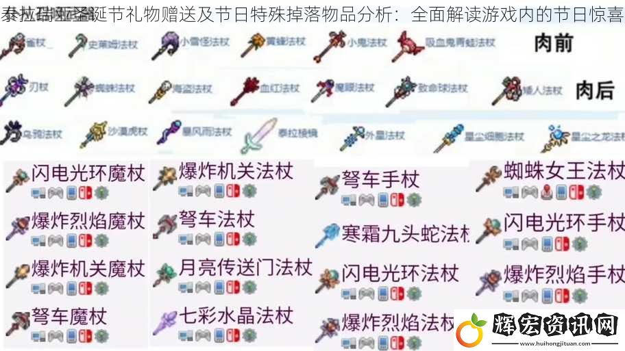 泰拉瑞亞圣誕節(jié)禮物贈送及節(jié)日特殊掉落物品分析：全面解讀游戲內的節(jié)日驚喜
