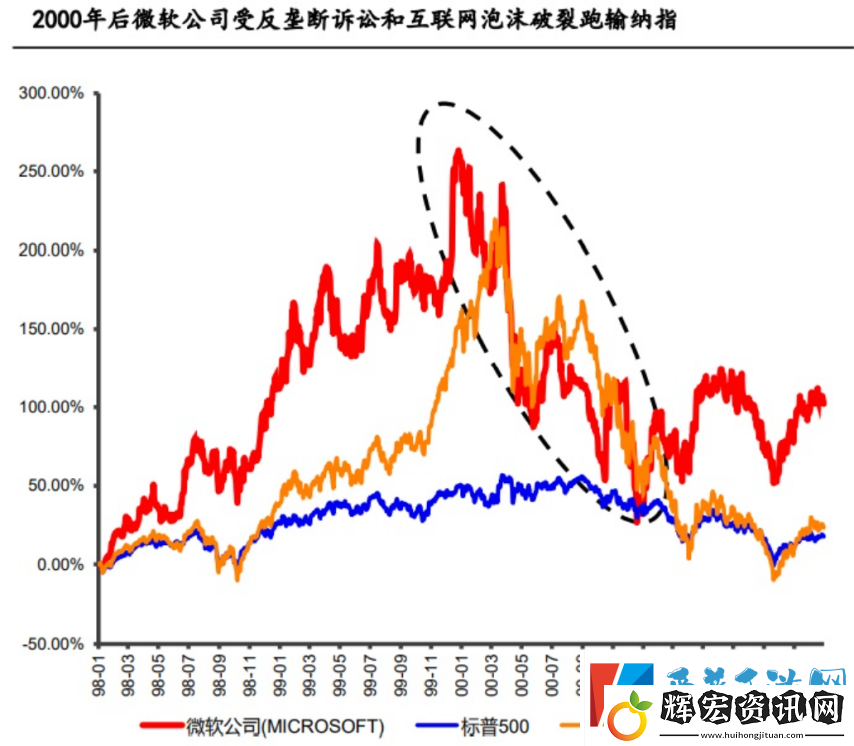 哪吒2黑神話是開始還是結(jié)束