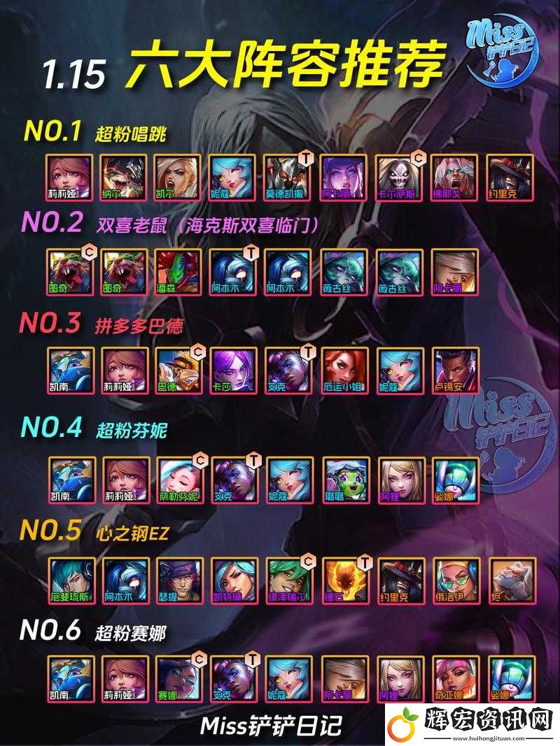 金鏟鏟之戰(zhàn)帝國騎士S1必勝陣容解析