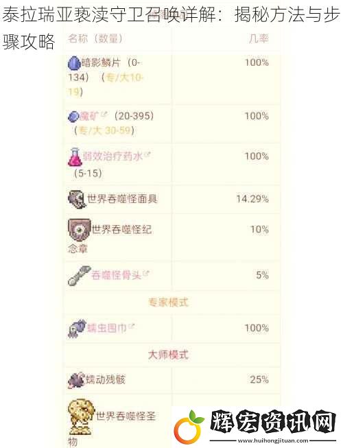 泰拉瑞亞褻瀆守衛(wèi)召喚詳解：揭秘方法與步驟攻略