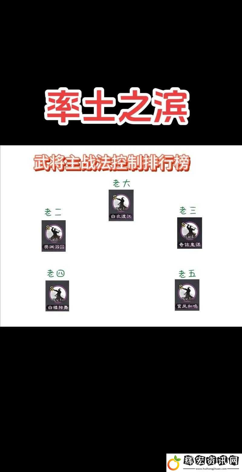 士爭先赴戰(zhàn)法神級技巧！手把手教你秒變三國戰(zhàn)神