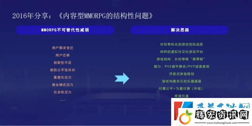老牌武俠MMO核心主創(chuàng)集體告辭