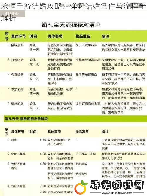 永恒手游結(jié)婚攻略：詳解結(jié)婚條件與流程全解析