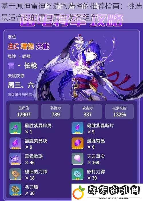 基于原神雷神圣遺物選擇的推薦指南：挑選最適合你的雷電屬性裝備組合
