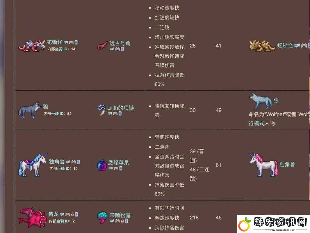 泰拉瑞亞小白龍坐騎獲取攻略！萌新必看的超詳細(xì)教程