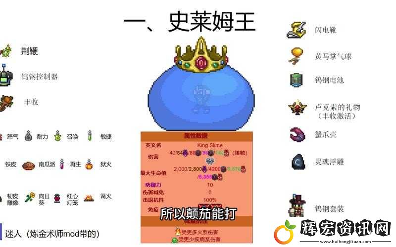 泰拉瑞亞災龍篙史萊姆位置全解！保姆級攻略帶你秒刷BOSS