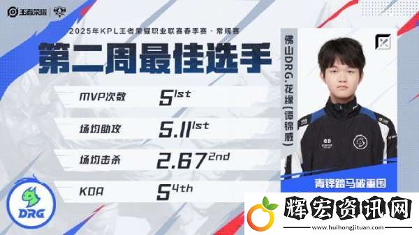 佛山DRG花緣當(dāng)選春季賽常規(guī)賽第二周最佳選手