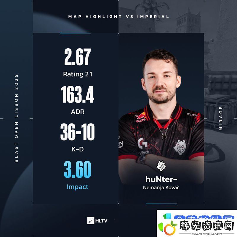 2.67