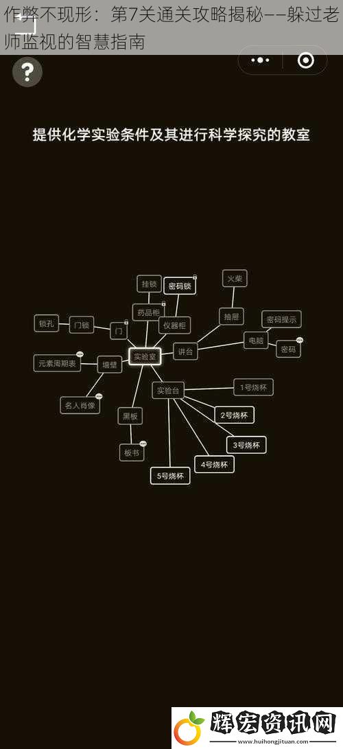 作弊不現(xiàn)形：第7關(guān)通關(guān)攻略揭秘——躲過老師監(jiān)視的智慧指南