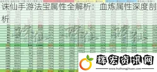 誅仙手游法寶屬性全解析：血煉屬性深度剖析