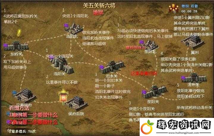 攻城掠地招募第5個(gè)必看！手把手教你3步速通隱藏武將