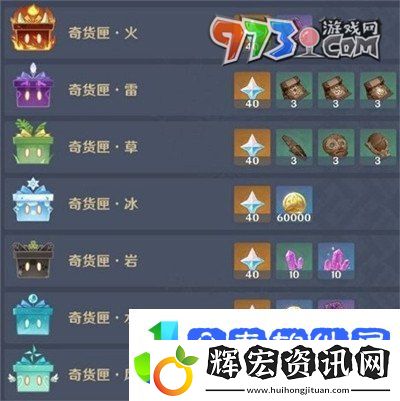 原神5.1百貨奇貨兌換素材有哪些
