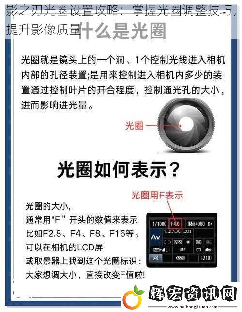 影之刃光圈設置攻略：掌握光圈調整技巧，提升影像質量