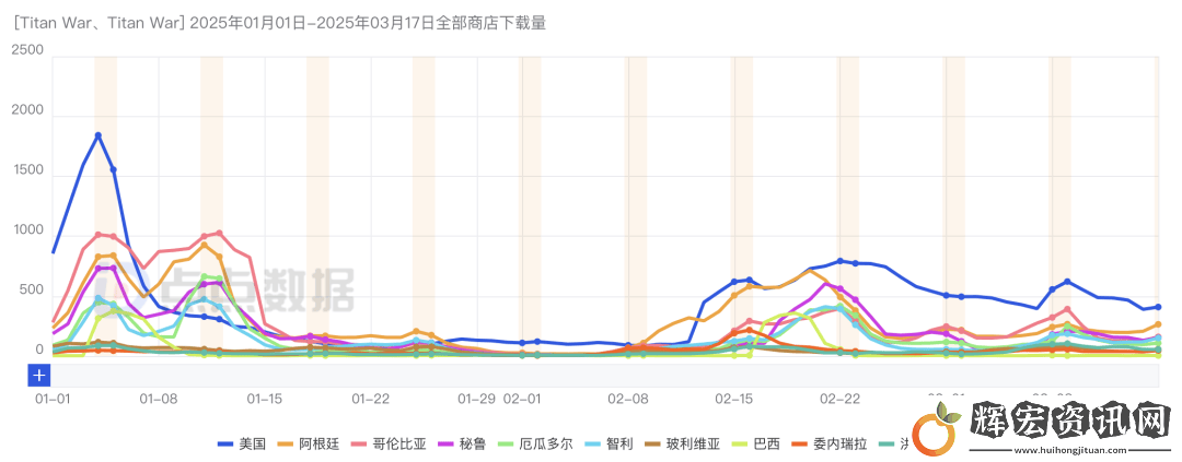 冰川絡(luò)新素材爆火