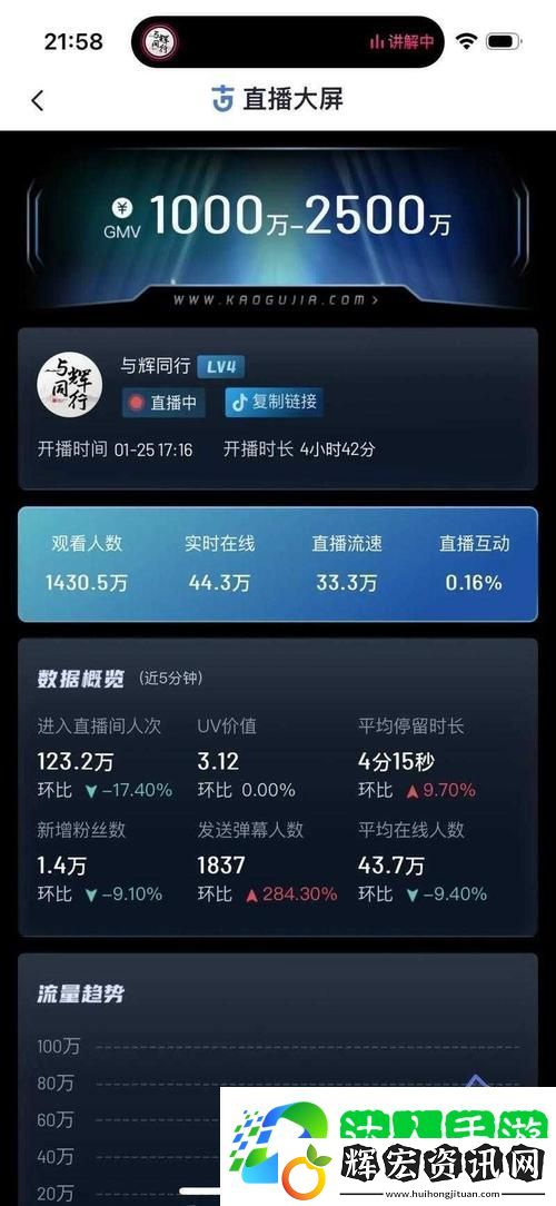 免費(fèi)站在線播放人數(shù)是實(shí)時(shí)嗎