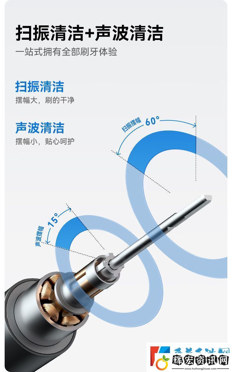 每分鐘振動