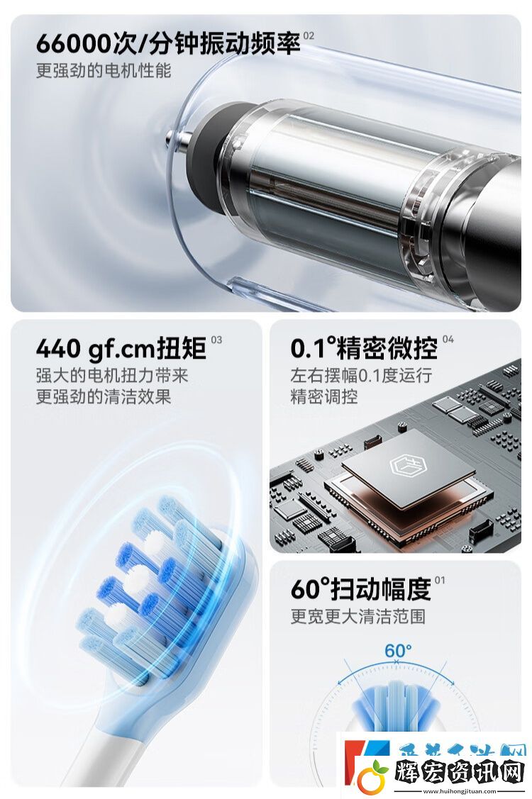 每分鐘振動