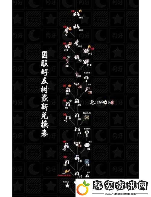 超詳細(xì)！和風(fēng)物語加好友全攻略