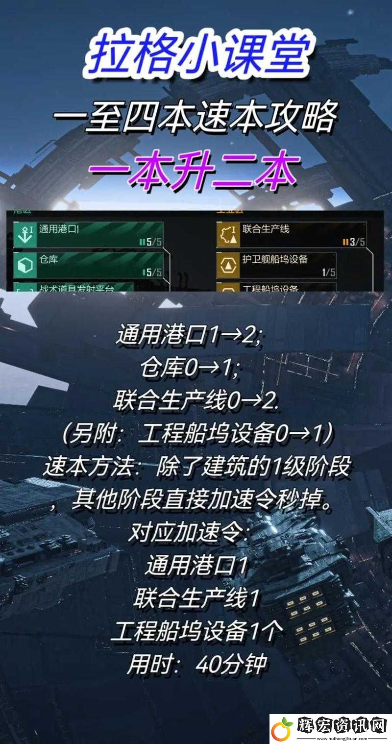 無盡的拉格朗日技術(shù)值分配秘籍！3步打造逆天艦隊(duì)輕松碾壓戰(zhàn)場