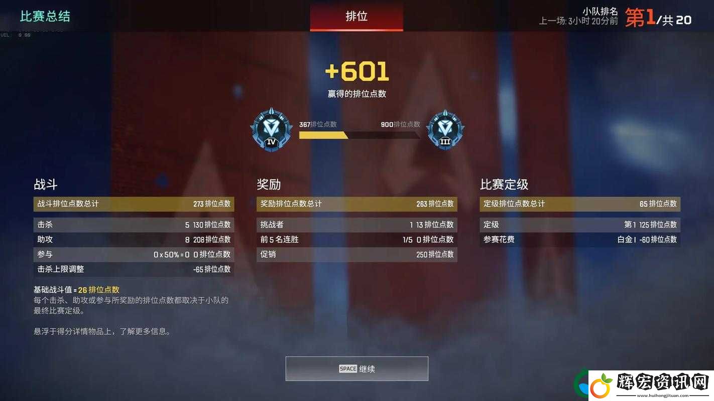 少女前線鉆石速刷攻略！3天狂攢5000鉆必看技巧