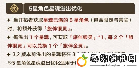崩壞星穹鐵道二周年