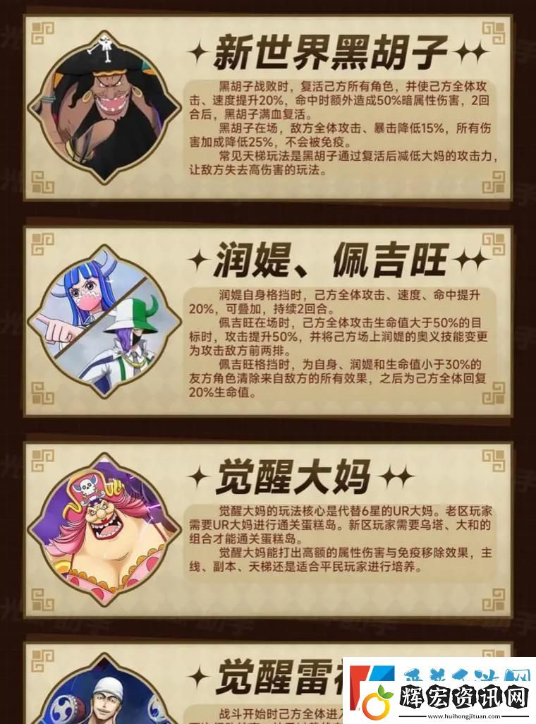 燃燒意志2023角色強(qiáng)度排行大揭秘