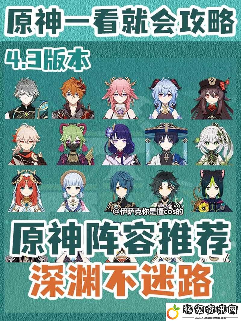 絕了！原神主C陣容搭配推薦！這5套組合讓你秒變深淵大神！