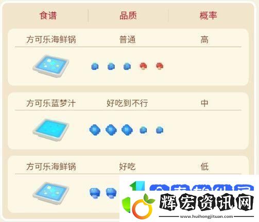 寶可夢大探險墨海馬攻略