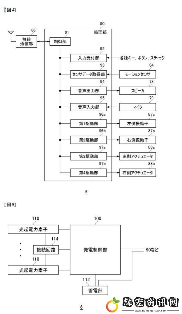 索尼PlayStation手柄將迎革新