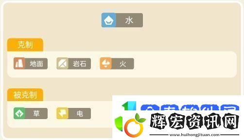 寶可夢大探險墨海馬攻略